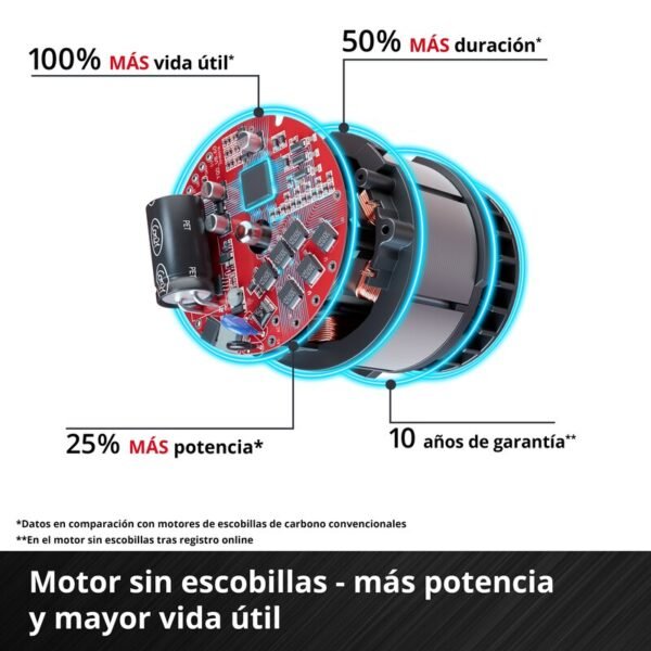 Llave de Impacto Inalámbrica Impaxxo 18V 230 Nm Compatible Power X-Change [4510080] – imagen 4