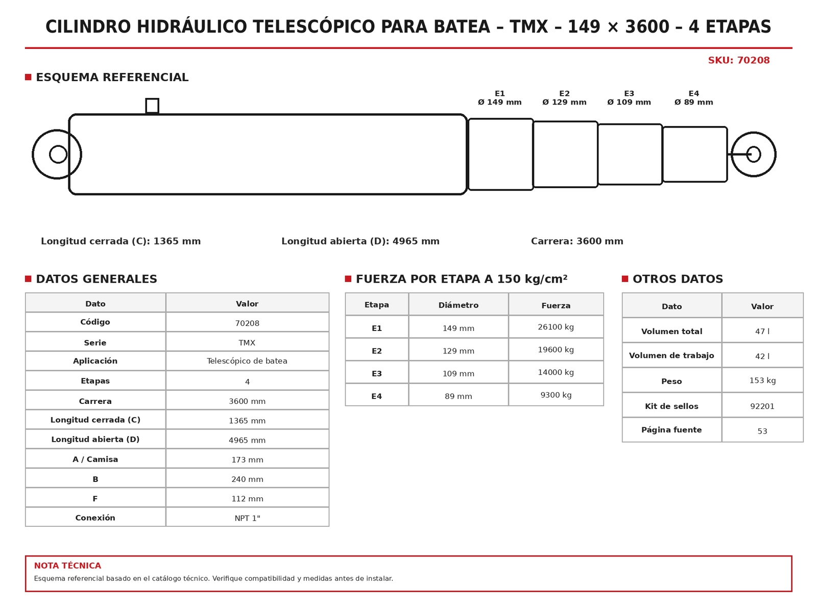 Cilindro hidráulico telescópico para batea – TMX – 149 × 3600 – 4 etapas — ficha técnica — imagen referencial