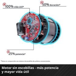 Llave de Impacto Inalámbrica TP-CW 18 Li BL Solo, Torque 215 Nm, Velocidad 0-2900 min-1 [4510040] – imagen 4
