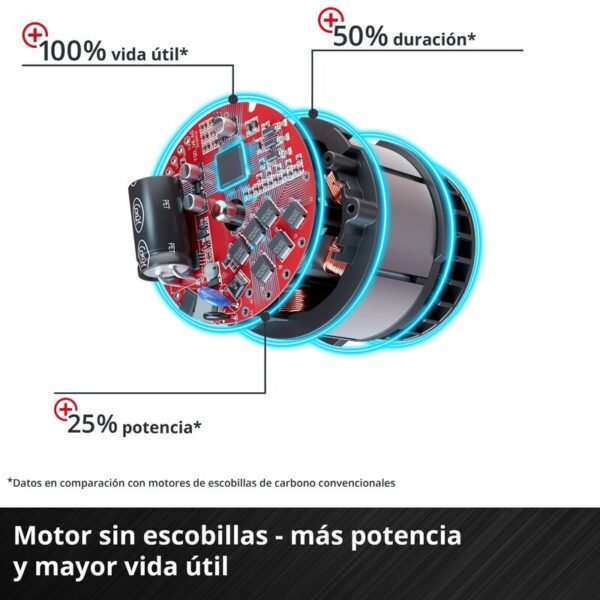 Llave de Impacto Inalámbrica TP-CW 18 Li BL Solo, Torque 215 Nm, Velocidad 0-2900 min-1 [4510040] – imagen 4